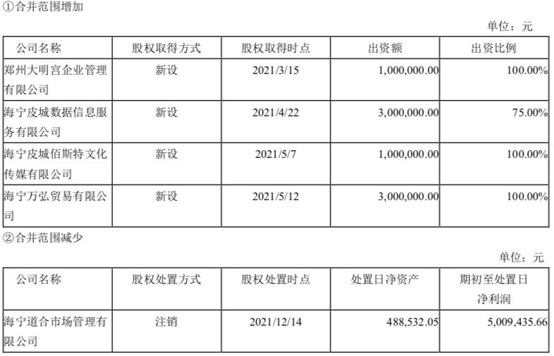 海宁皮城十年浮沉 从“软黄金”到无人问津，上万的皮草还香吗？
