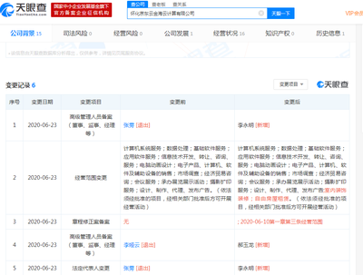 刘强东卸任两家京东云关联公司经理，张霁卸任执行董事，涉摄影扩印服务
